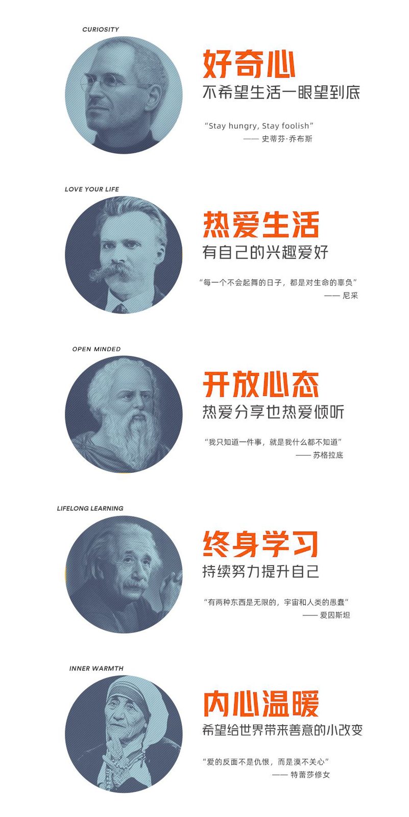 寻找探者的5个有趣维度